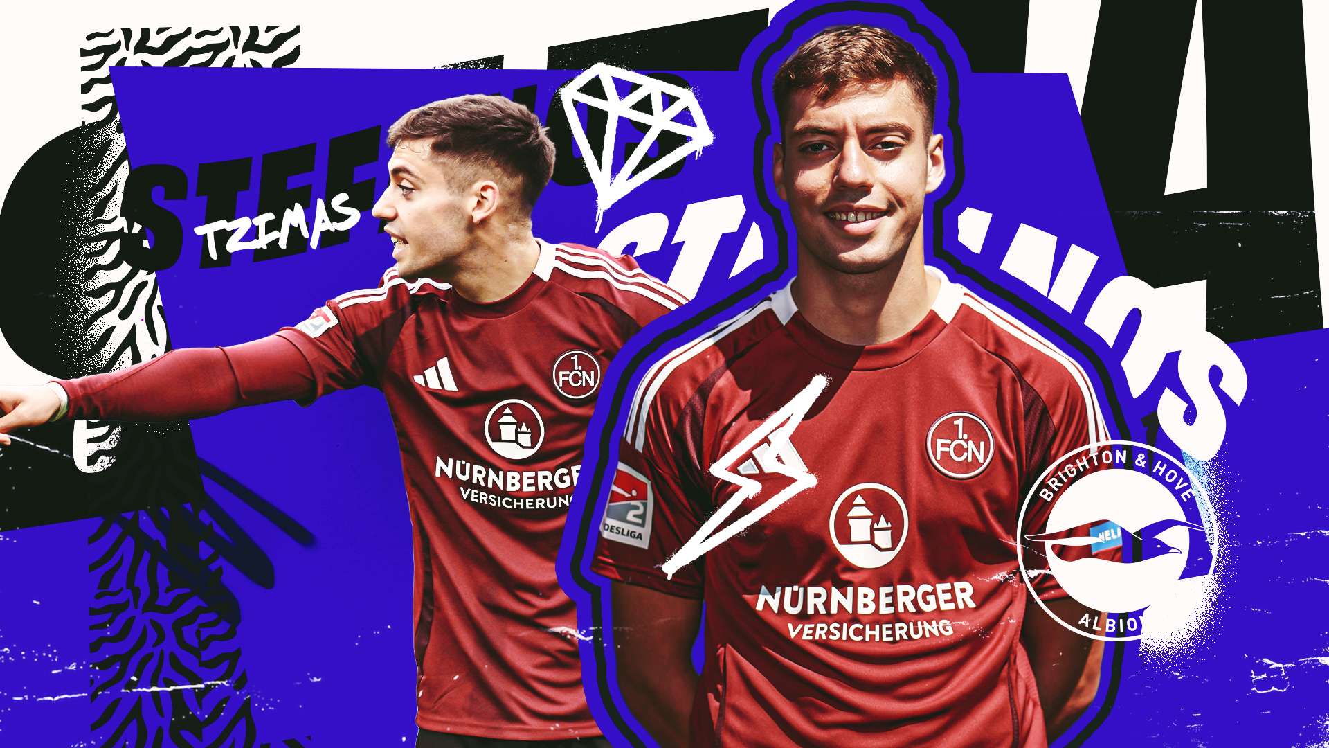 自各方面的 自各方面的